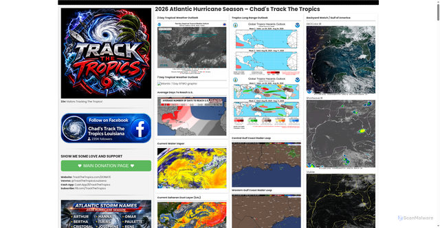 Security scan screenshot of https://www.trackthetropics.com/