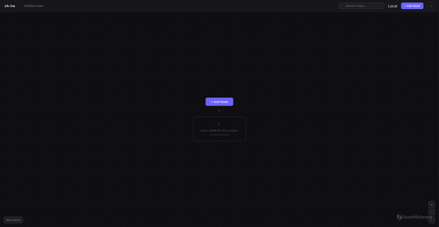 Security scan screenshot of https://ch-ira.com/