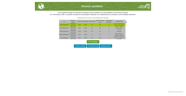 Security scan screenshot of https://sismosentido.sgc.gov.co/selector_sismo.html