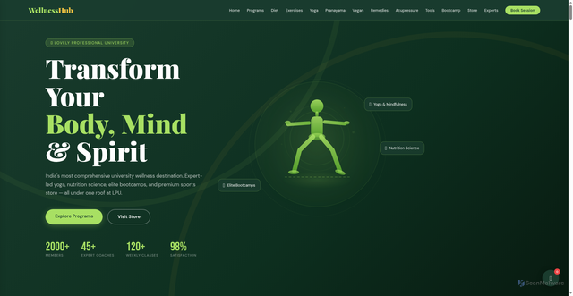 Security scan screenshot of https://wellnesshub360india-w4oiepavsd.edgeone.app/