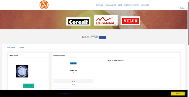 Security scan screenshot of https://www.archtennis.eu/en/team/4WZ/mia-pohankova-tennis-singles