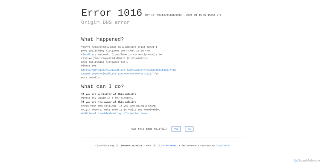 Security scan screenshot of https://riot-apne1-1-prod.publishing.riotgames.com