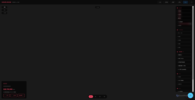 Security scan screenshot of https://kata.house/viewer/1hour