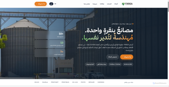 Security scan screenshot of https://ynnia.pages.dev/ar.html