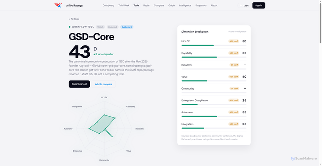 Security scan screenshot of https://ai-native.tools/tools/gsd-core