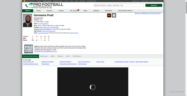 Security scan screenshot of https://www.pro-football-reference.com/players/P/PratGe00.htm