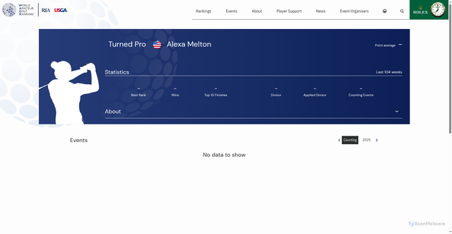 Security scan screenshot of https://www.wagr.com/playerprofile/alexa-melton-27594