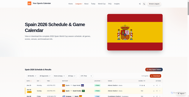 Security scan screenshot of https://yoursportscalendar.com/fifa-world-cup/spain/