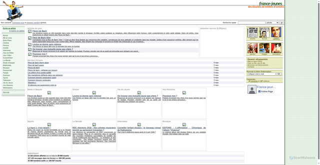 Security scan screenshot of https://www.france-jeunes.net
