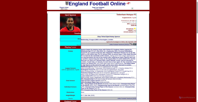 Security scan screenshot of http://www.englandfootballonline.com/TeamPlyrsBios/PlayersS/BioSpenceDTD.html