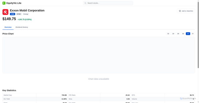 Security scan screenshot of assets.parqet.com