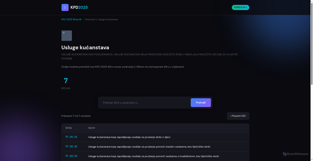 Security scan screenshot of http://kpd.informacija.hr/podrucje/u/