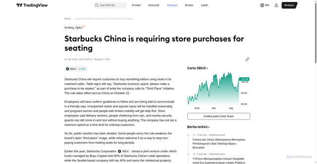 Security scan screenshot of https://my.tradingview.com/news/seekingalpha:f19311e06094b:0-starbucks-china-is-requiring-store-purchases-for-seating/