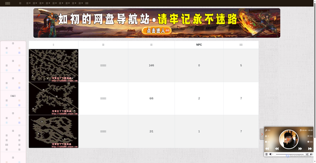 Security scan screenshot of https://baike-xje7mygxex.edgeone.app/MapList.html