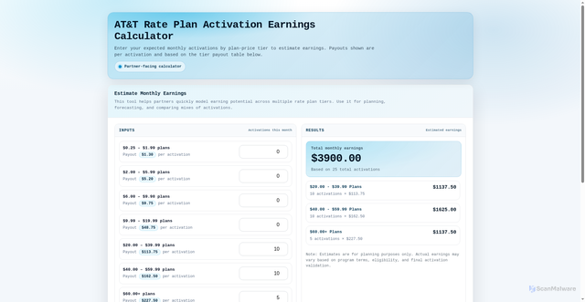 Security scan screenshot of https://attvarprogram.github.io/index.html