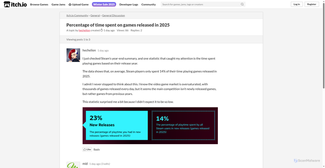Security scan screenshot of https://itch.io/t/5666355/percentage-of-time-spent-on-games-released-in-2025