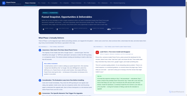 Security scan screenshot of https://closed-amber-mxodcmhhh6-jyywtonp5r.edgeone.app/