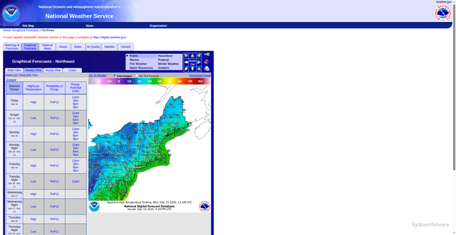 Security scan screenshot of https://graphical.weather.gov/sectors/northeastWeek.php