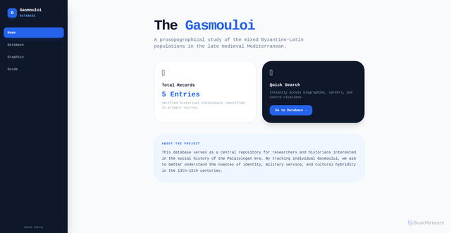 Security scan screenshot of https://prosopographical-database-of-gasmouloi-evadame96n.edgeone.app/