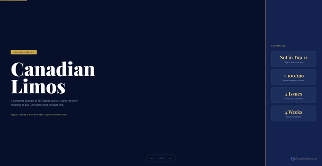 Security scan screenshot of https://canadian-limos-t790b8pd58.edgeone.app/