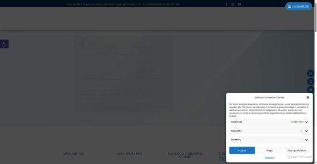 Security scan screenshot of https://tsrmfirenze.org/TSRM/