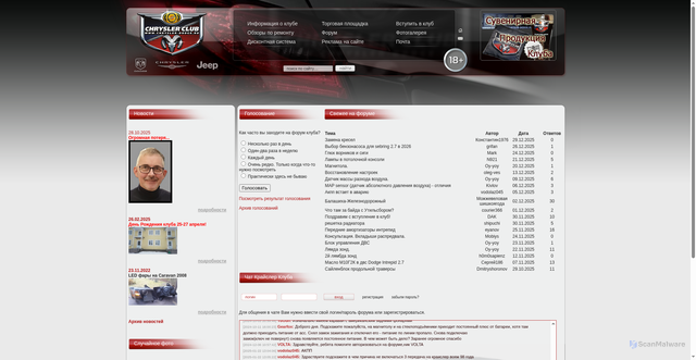 Security scan screenshot of https://chrysler-dodge.ru