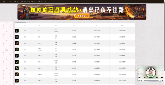 Security scan screenshot of https://baike-xje7mygxex.edgeone.app/Item_15.html