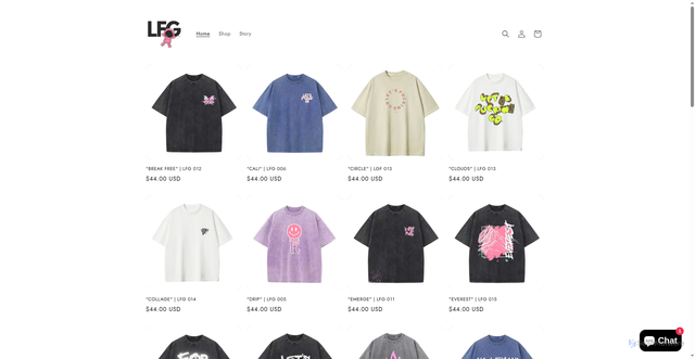 Security scan screenshot of https://www.lfgbrands.com/