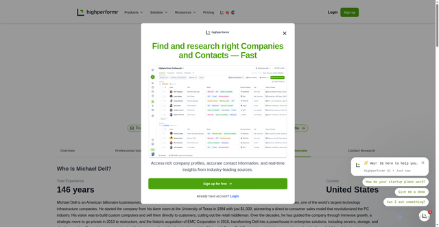 Security scan screenshot of https://www.highperformr.ai/people/mdell