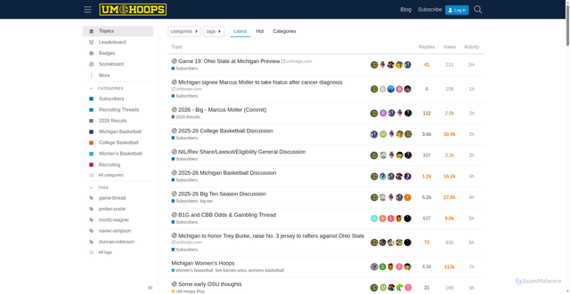 Security scan screenshot of https://forum.umhoops.com/