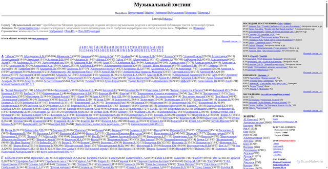 Security scan screenshot of https://music.lib.ru