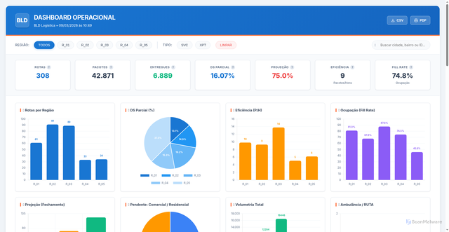 Security scan screenshot of https://ill-coffee-lynnp3toga-qgpjjoqy04.edgeone.app/