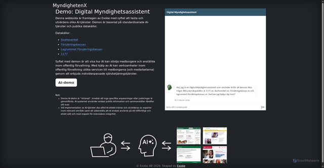 Security scan screenshot of https://myndighetenx.se