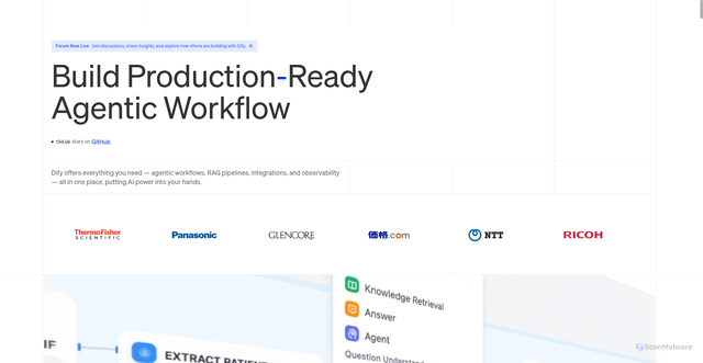 Security scan screenshot of https://dify.ai