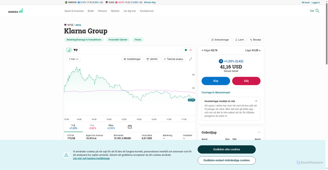 Security scan screenshot of https://www.avanza.se/aktier/om-aktien.html/2160377/klarna-group