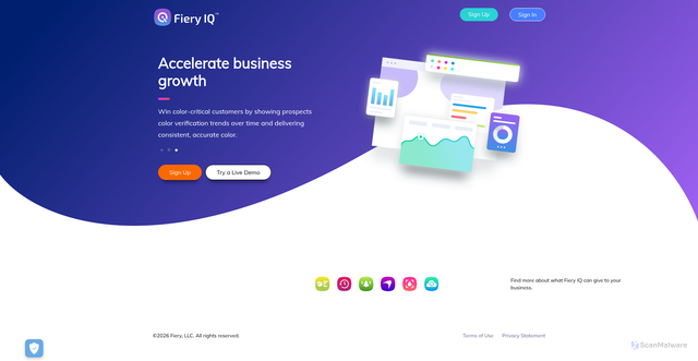 Security scan screenshot of https://iq.fiery.com