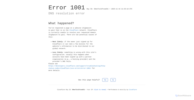 Security scan screenshot of http://highpoint-nc.gov/