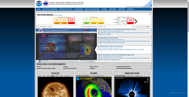 Security scan screenshot of https://www.spaceweather.gov/