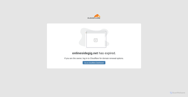 Security scan screenshot of http://onlinesidegig.net/
