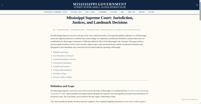 Security scan screenshot of https://mississippigovernmentauthority.com/mississippi-supreme-court/