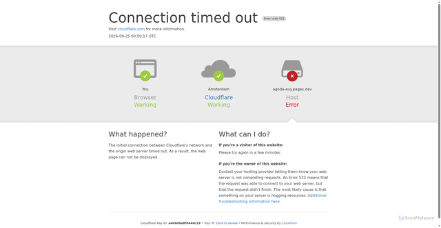 Security scan screenshot of http://agoda-euy.pages.dev