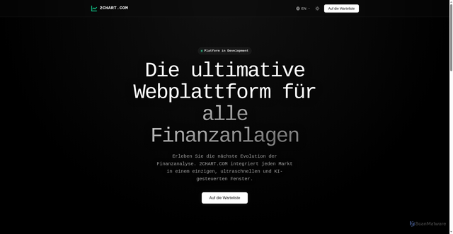 Security scan screenshot of https://2chart-com.pages.dev/de/