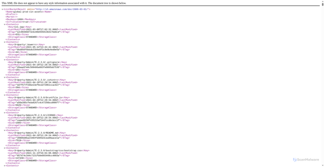 Security scan screenshot of https://static.prod.citnow.com