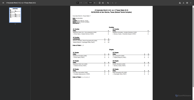 Security scan screenshot of https://dxbhsrqyrr690.cloudfront.net/sidearm.nextgen.sites/txstate.sidearmsports.com/stats/wten/2025/pdf/20260220033102-696fde4f57135438ef019065.pdf