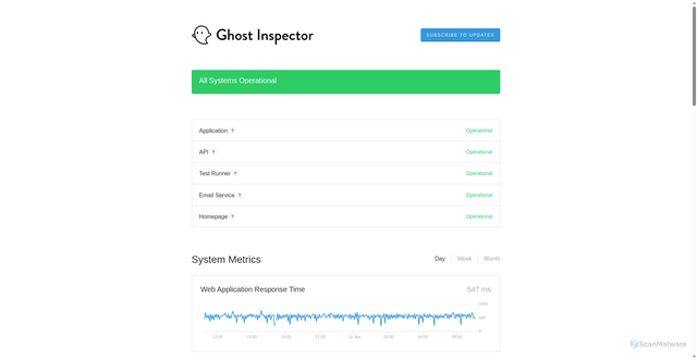 Security scan screenshot of https://k47r8nj90z97.statuspage.io