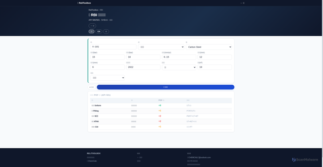 Security scan screenshot of https://reliability-bqd.pages.dev/rbi/