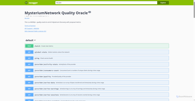 Security scan screenshot of https://quality.mysterium.network