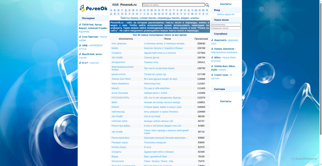 Security scan screenshot of https://pesenok.ru