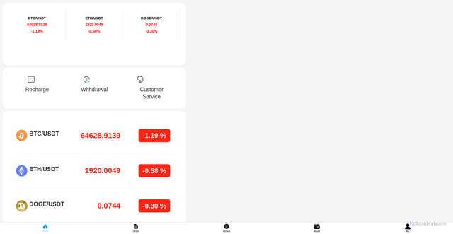 Security scan screenshot of https://bridgecoin.top/