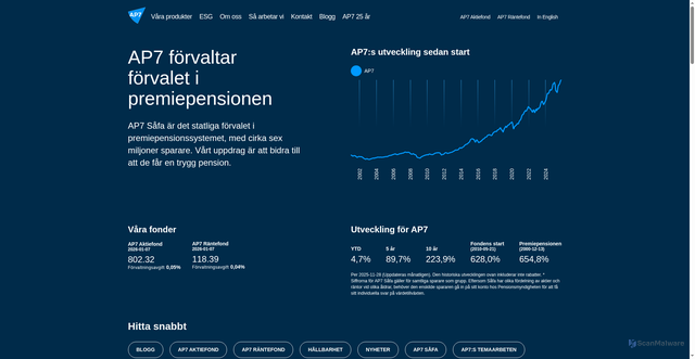 Security scan screenshot of https://www.ap7.se
